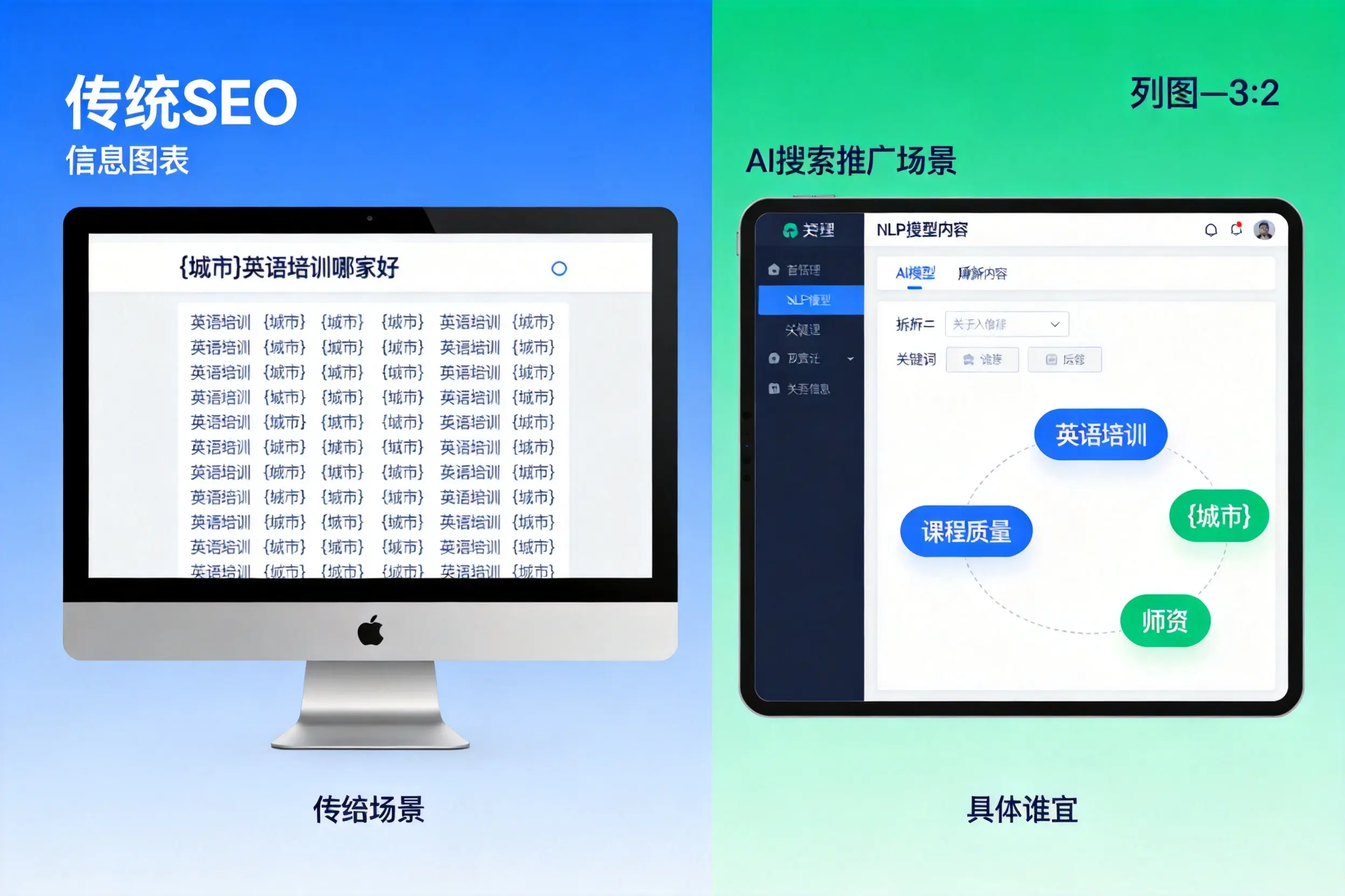 AI搜索推广和传统SEO有何区别?六安企业选型指南
