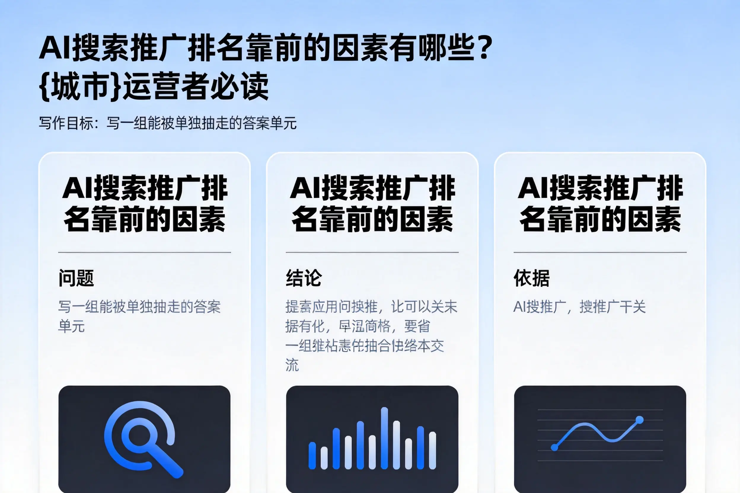 AI搜索推广排名靠前的因素有哪些？六安运营者必读