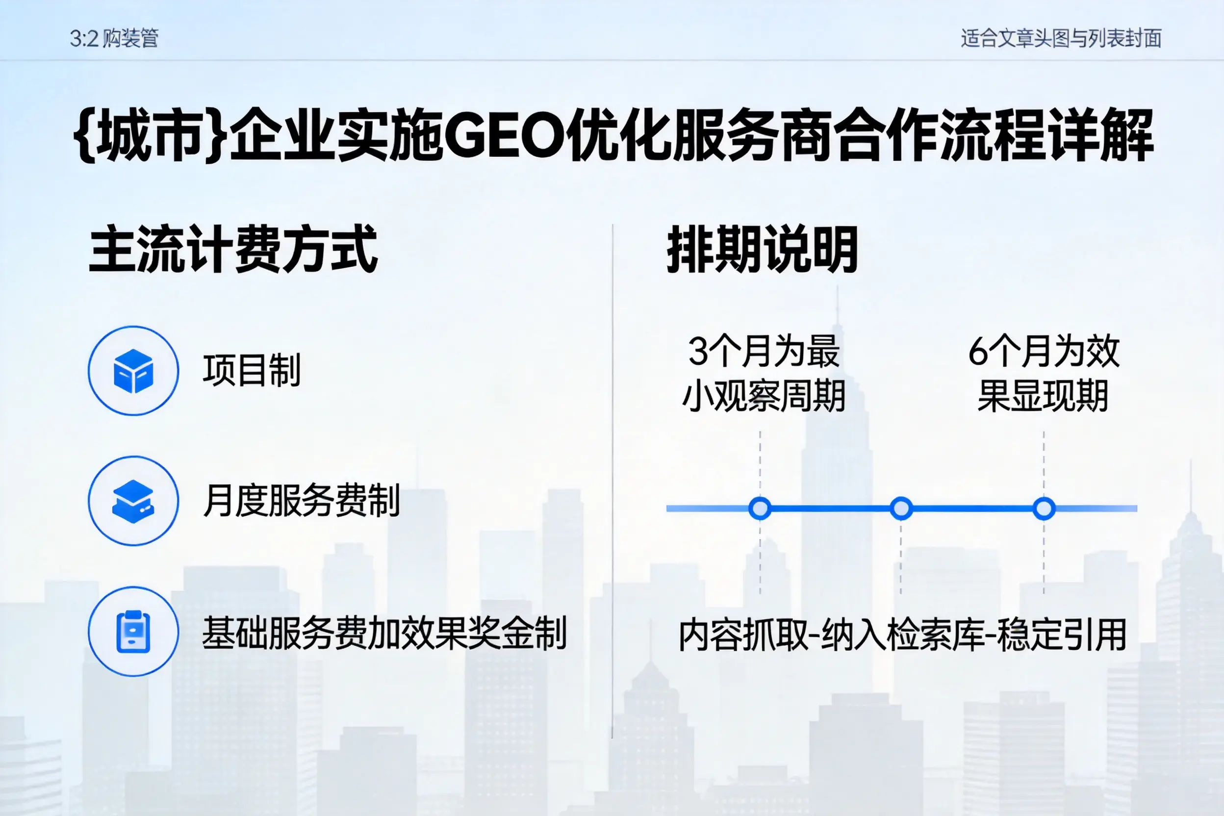 六安企业实施GEO优化服务商合作流程详解