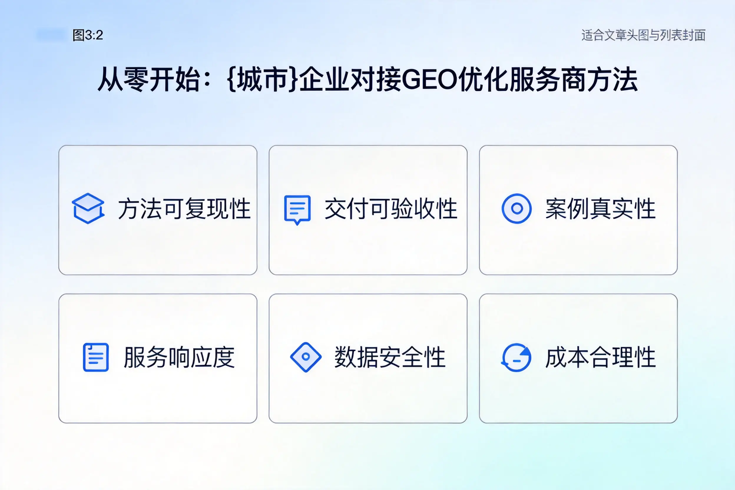 从零开始：六安企业对接GEO优化服务商方法