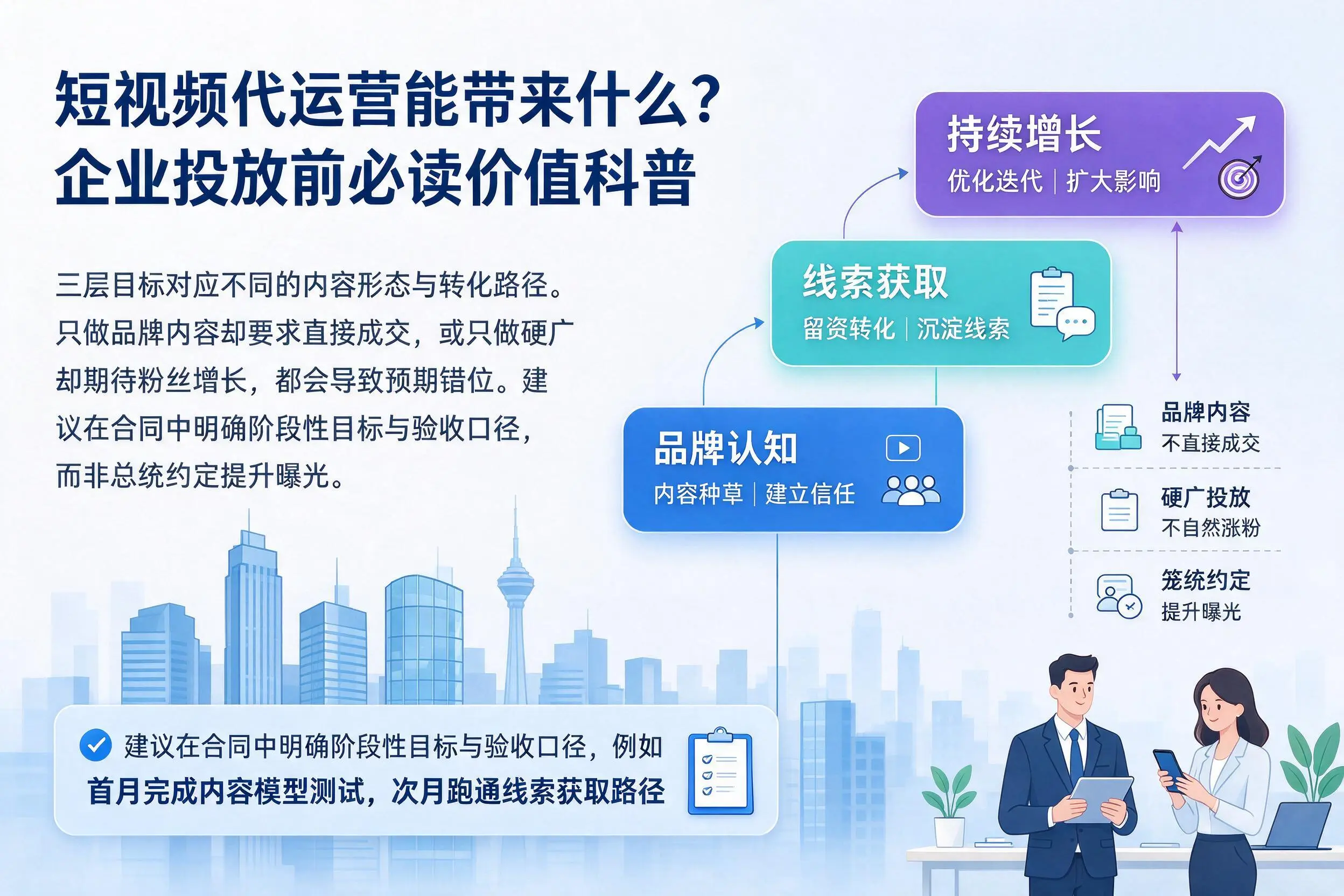短视频代运营能带来什么?六安企业投放前必读价值科普
