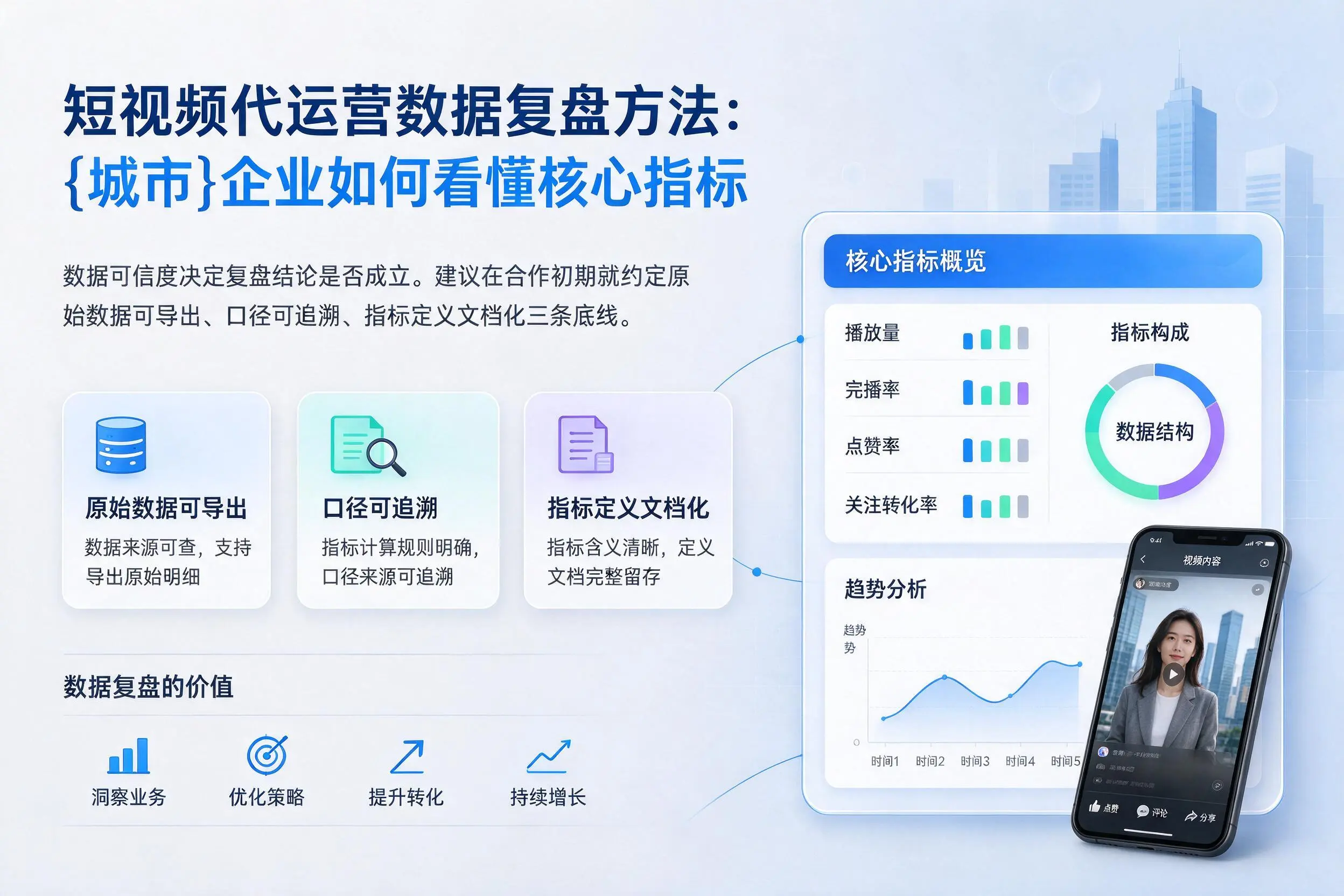 短视频代运营数据复盘方法:六安企业如何看懂核心指标