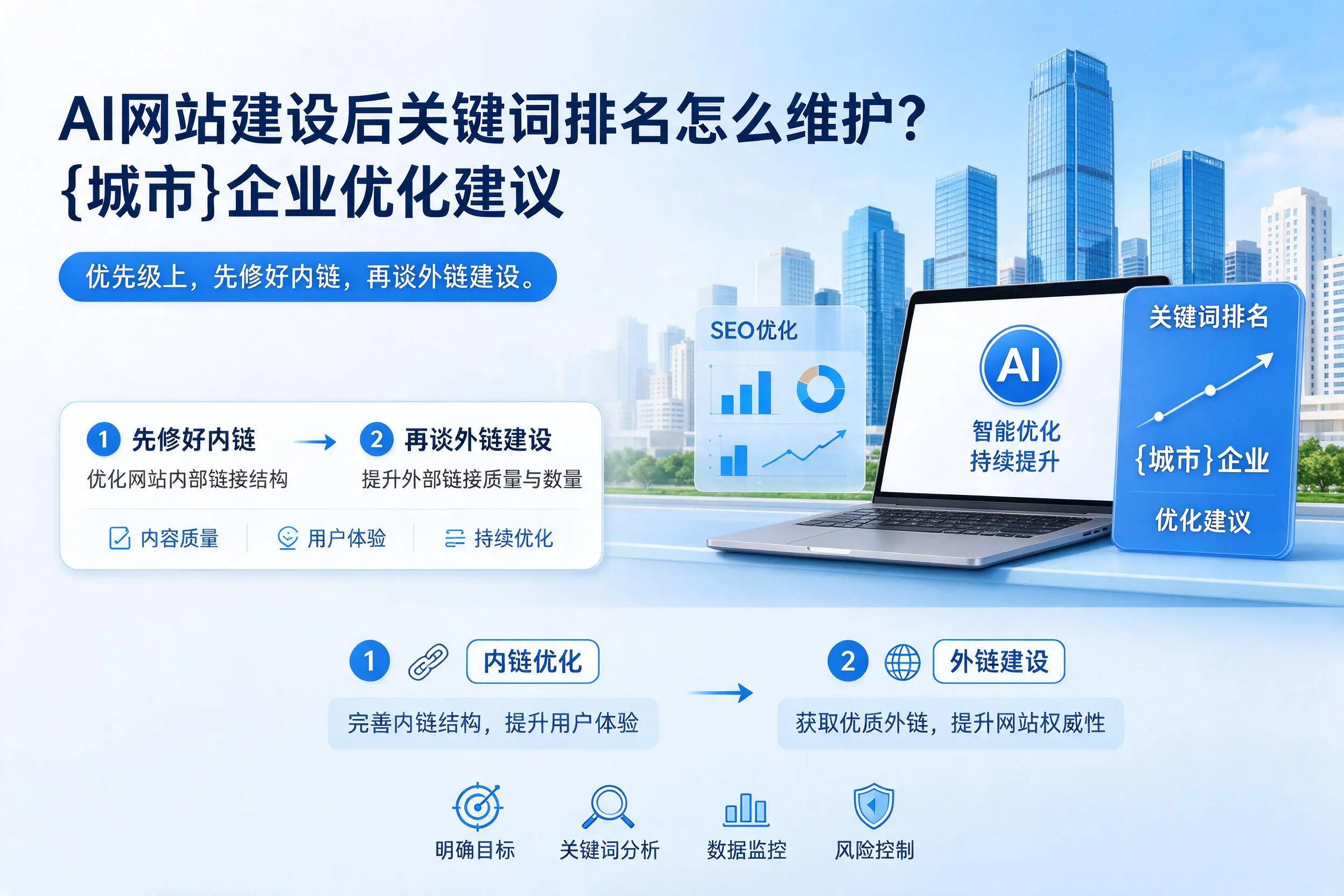 AI网站建设后关键词排名怎么维护?六安企业优化建议