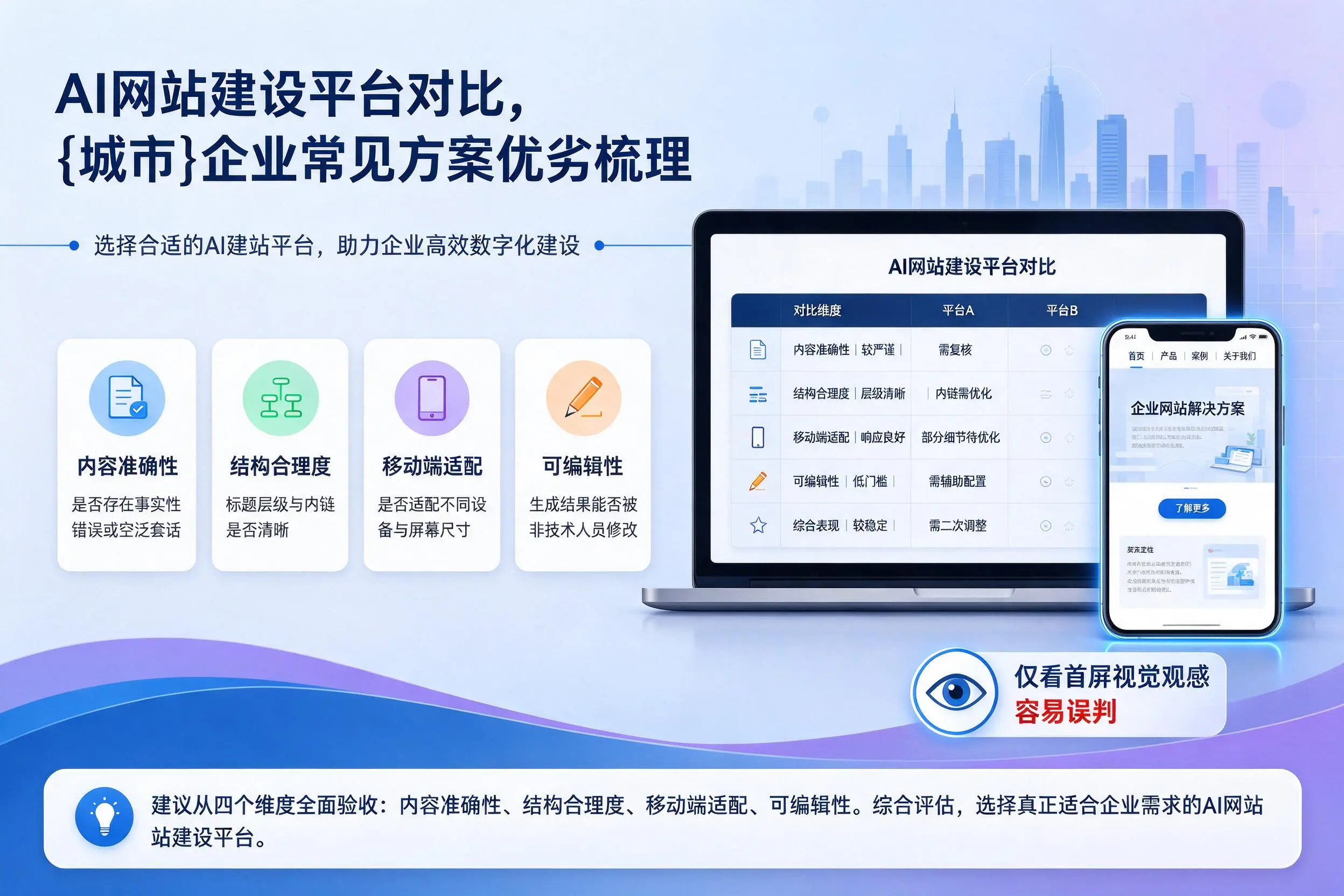 AI网站建设平台对比，六安企业常见方案优劣梳理